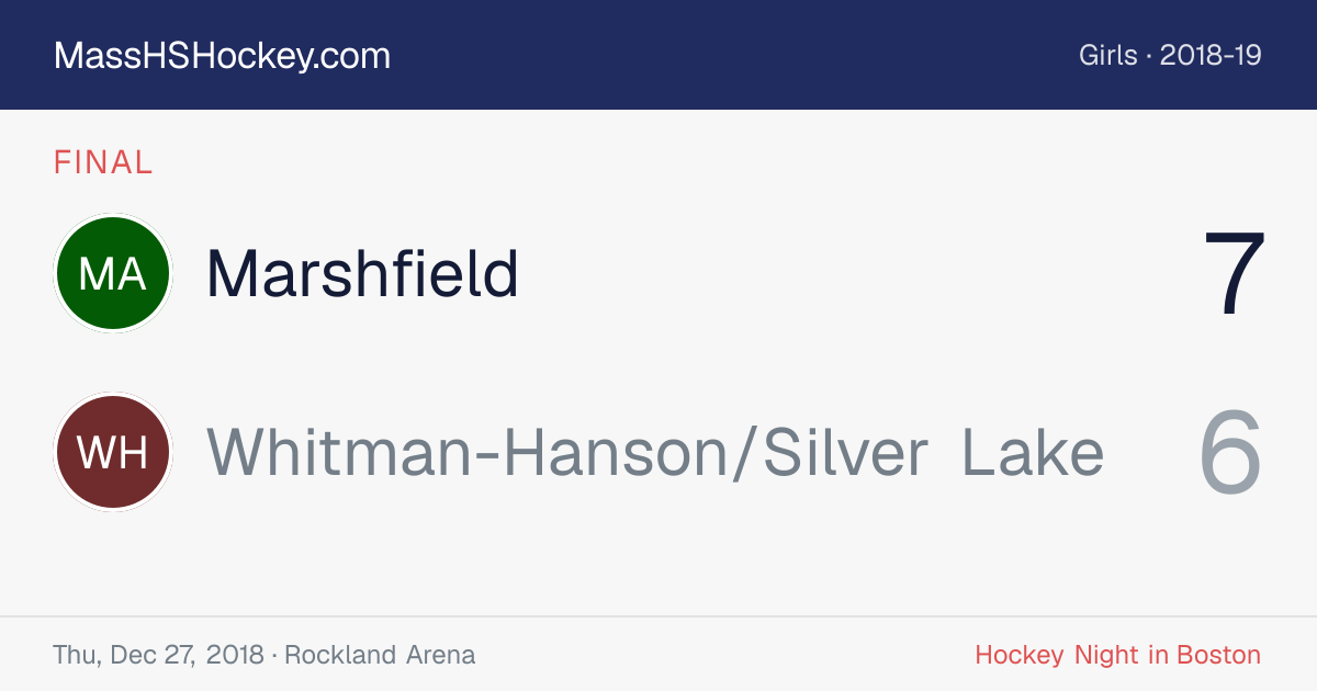 Marshfield at Whitman-Hanson/Silver Lake score card