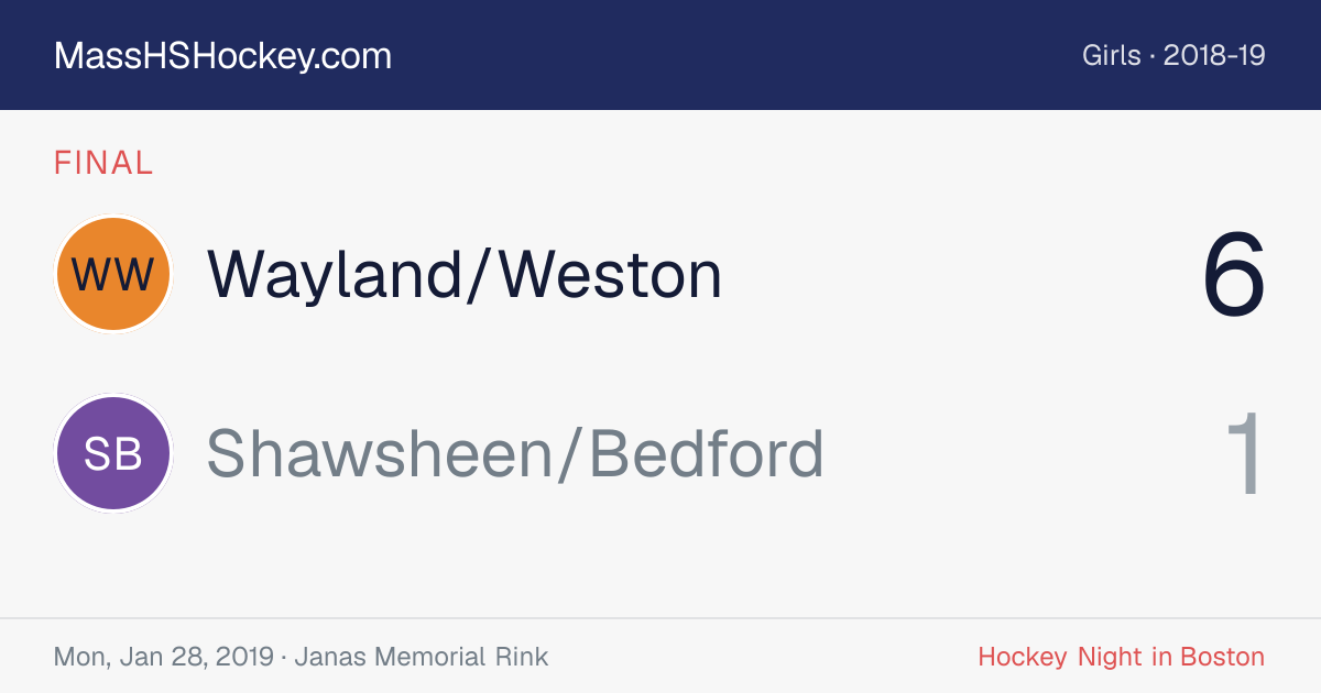 Wayland/Weston at Shawsheen/Bedford score card