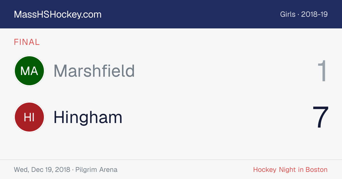 Marshfield at Hingham score card