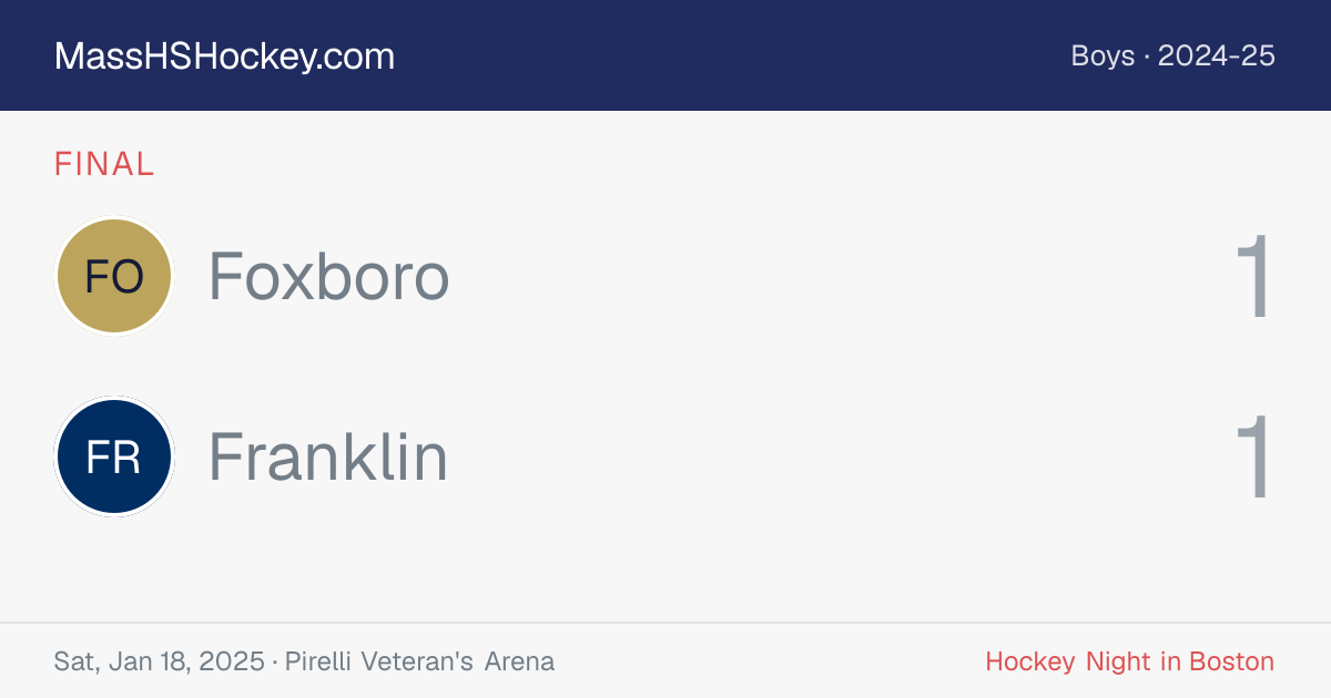 Foxboro at Franklin score card
