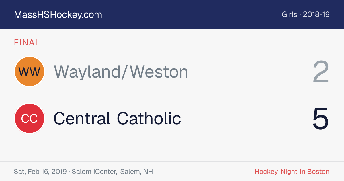 Wayland/Weston at Central Catholic score card