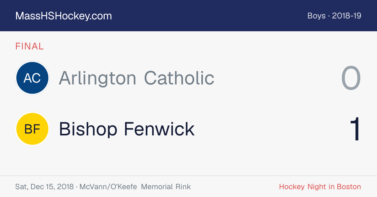 Arlington Catholic at Bishop Fenwick score card