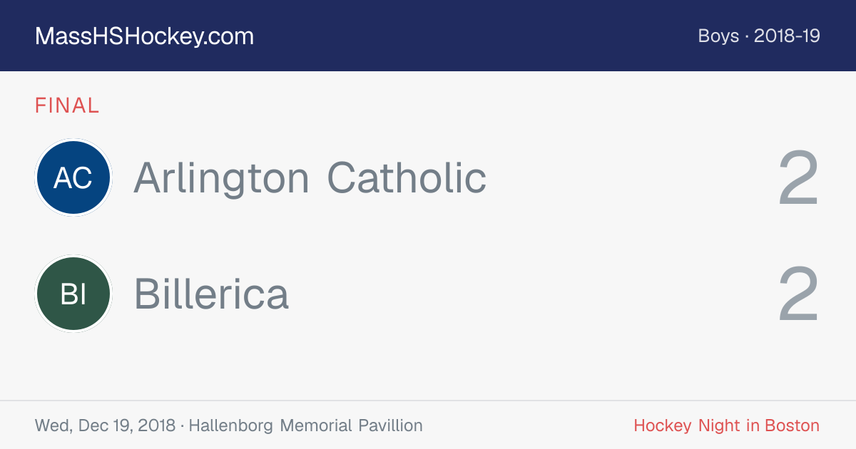 Arlington Catholic at Billerica score card
