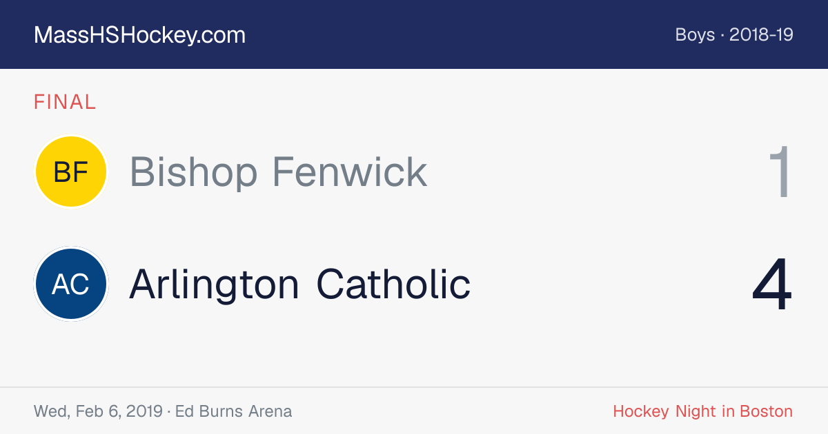 Bishop Fenwick at Arlington Catholic score card