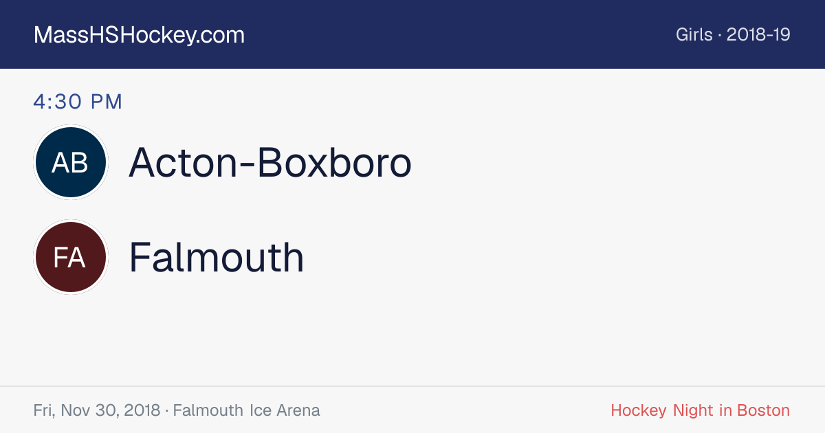Acton-Boxboro at Falmouth score card