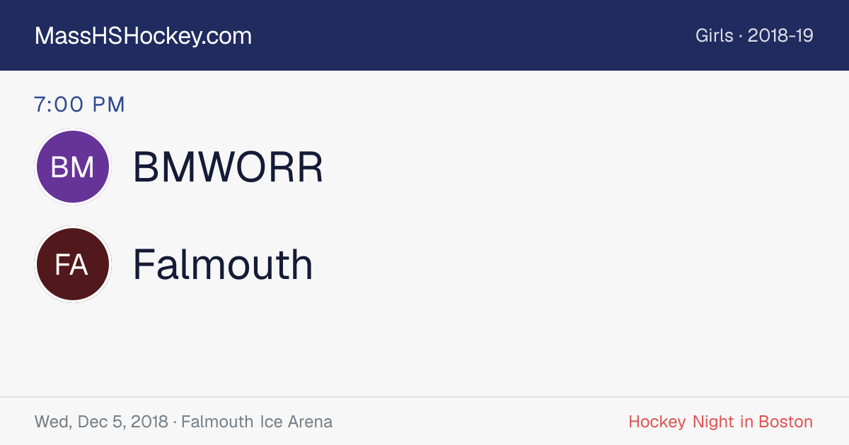 BMWORR at Falmouth score card