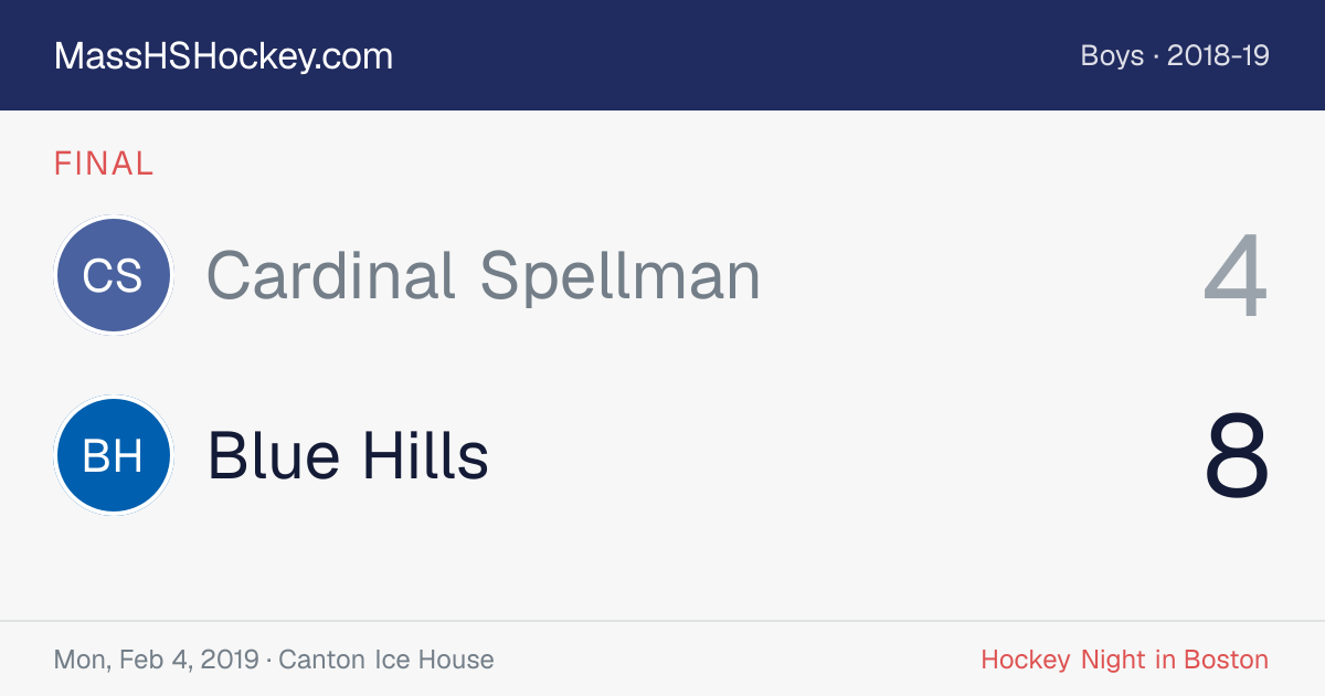 Cardinal Spellman at Blue Hills score card