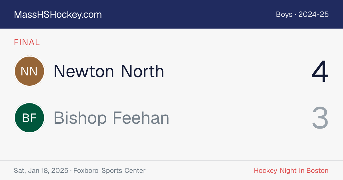 Newton North at Bishop Feehan score card