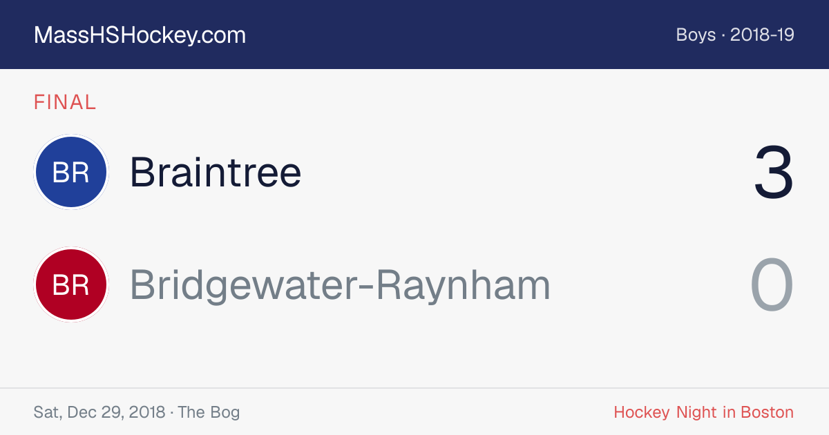 Braintree at Bridgewater-Raynham score card