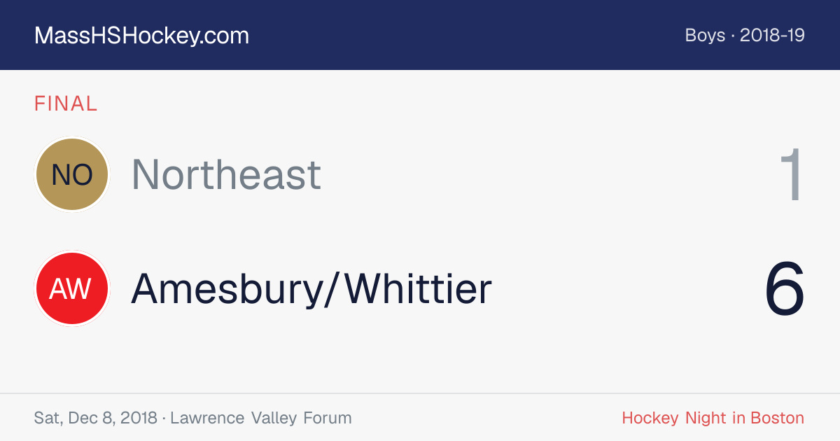 Northeast at Amesbury/Whittier score card