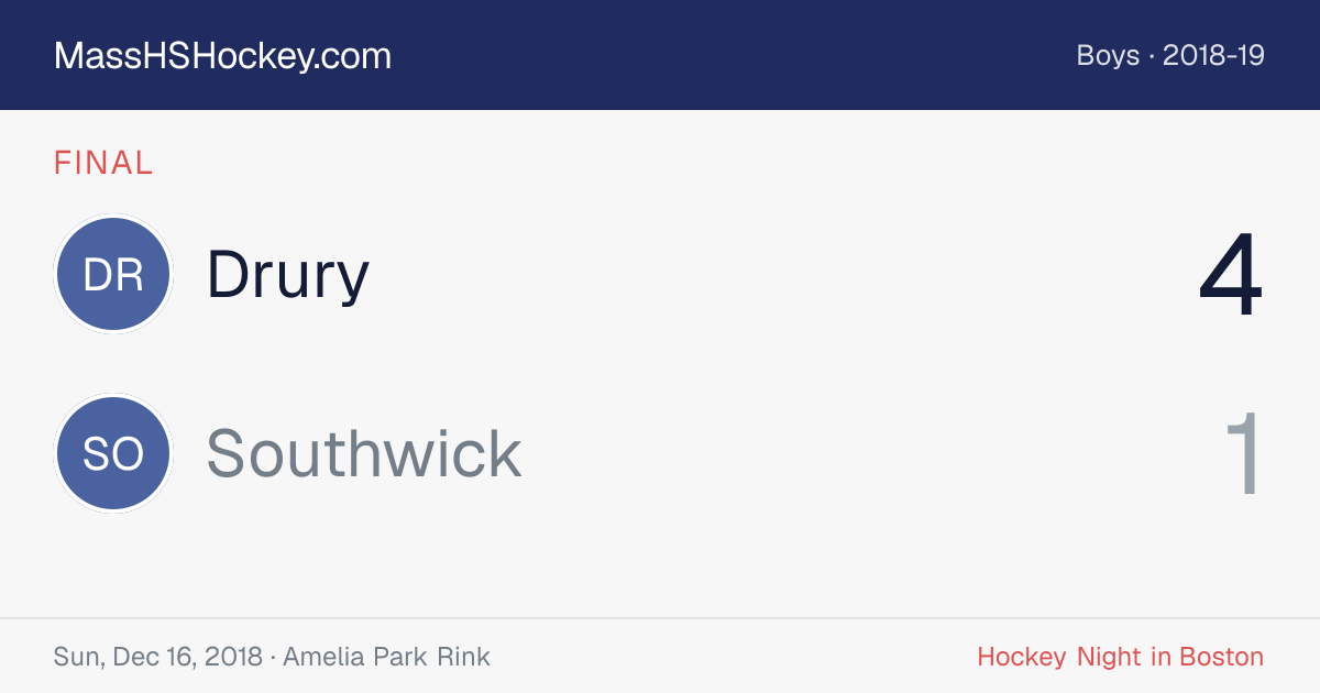 Drury at Southwick score card
