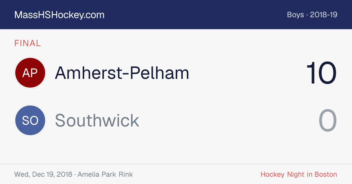 Amherst-Pelham at Southwick score card