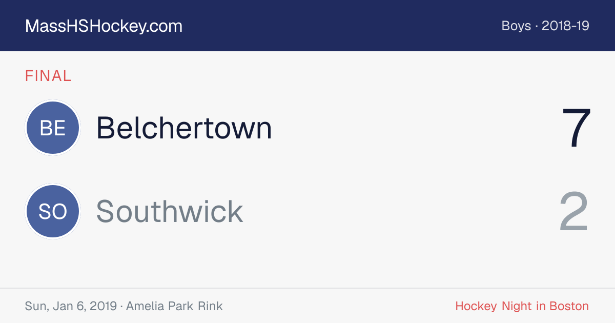 Belchertown at Southwick score card