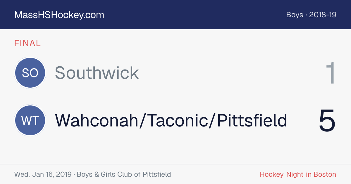 Southwick at Wahconah/Taconic/Pittsfield score card