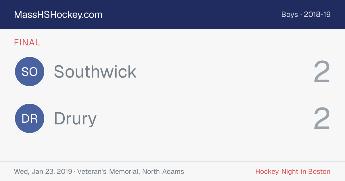 Southwick at Drury score card