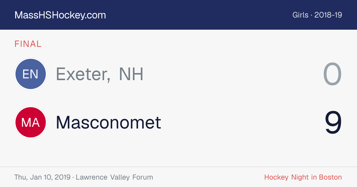 Exeter, NH at Masconomet score card