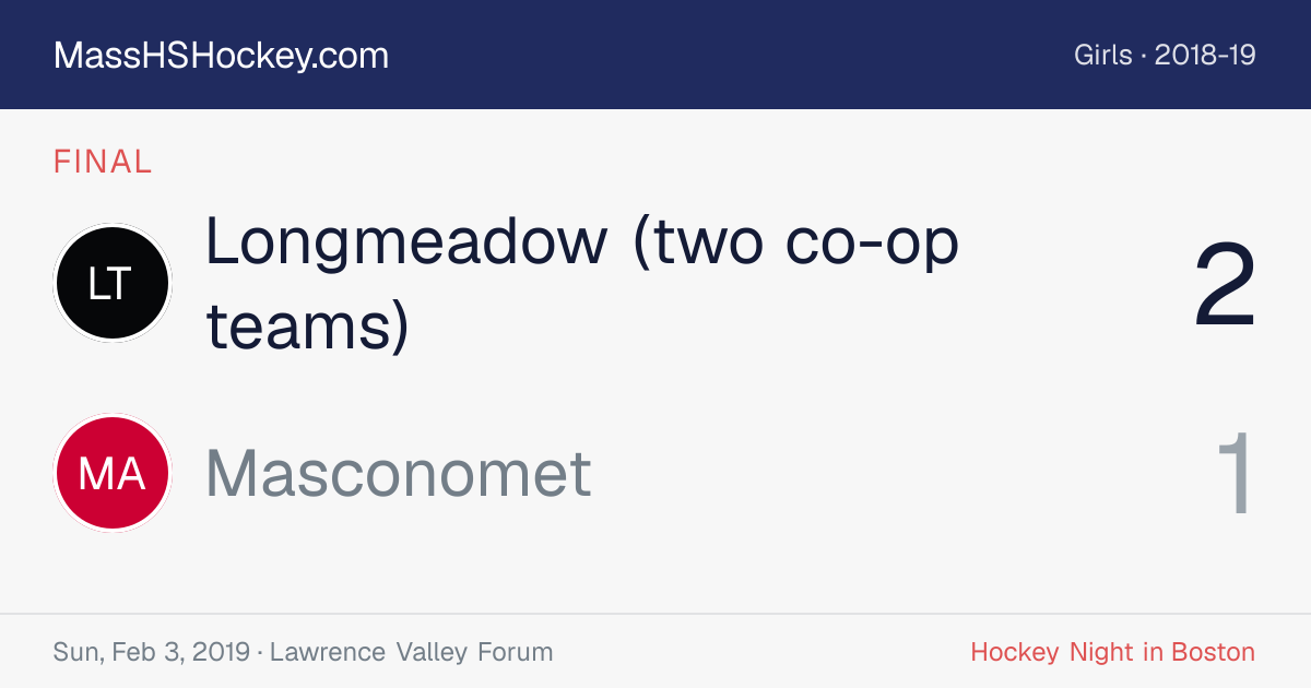 Longmeadow (two co-op teams) at Masconomet score card