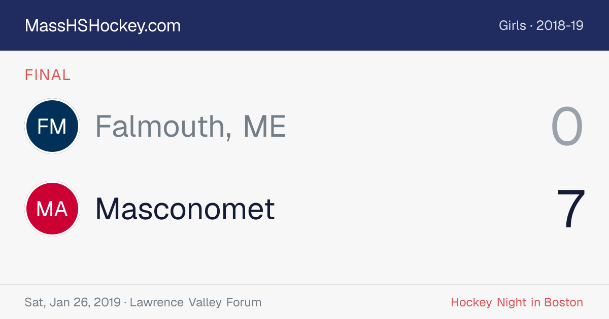 Falmouth, ME at Masconomet score card