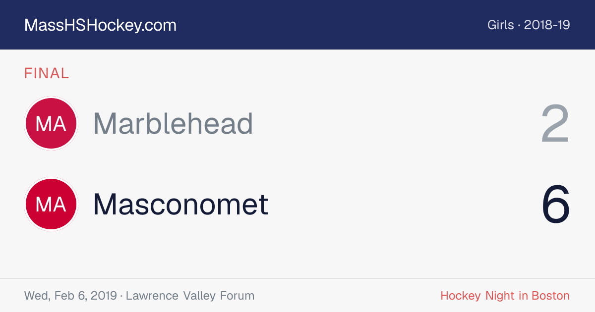 Marblehead at Masconomet score card