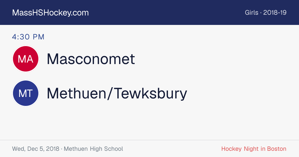 Masconomet at Methuen/Tewksbury score card