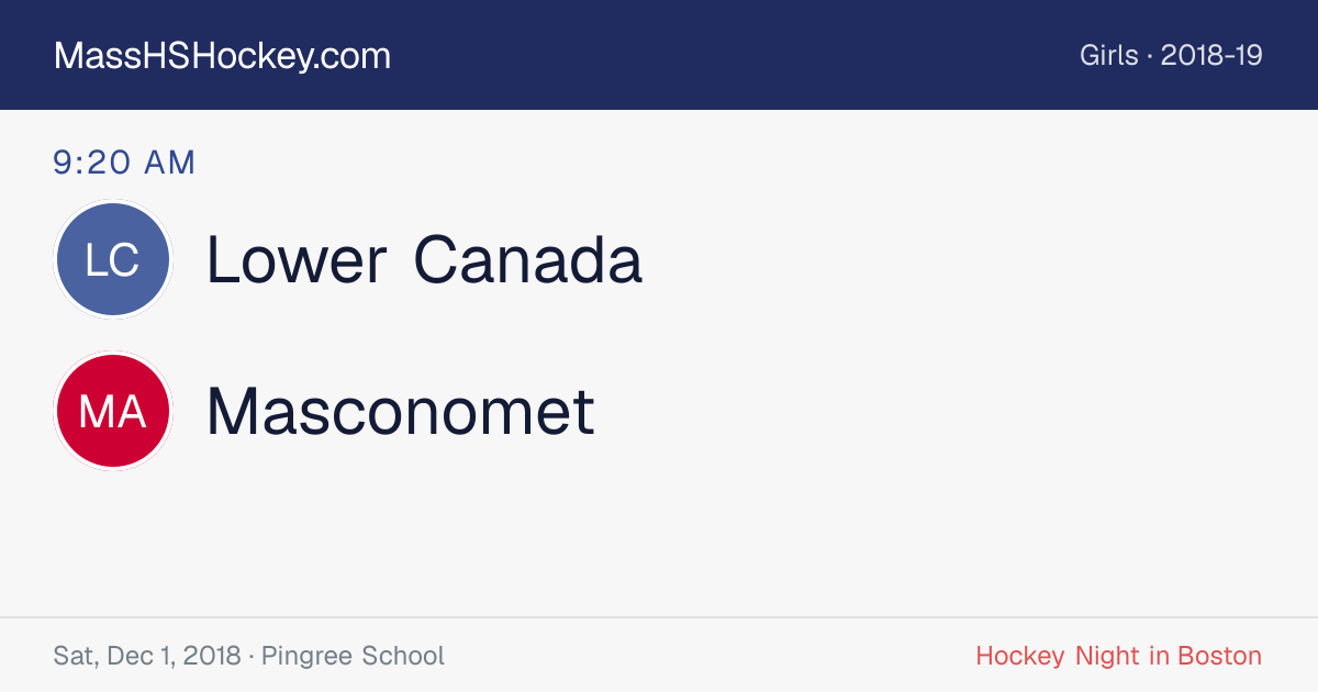 Lower Canada at Masconomet score card