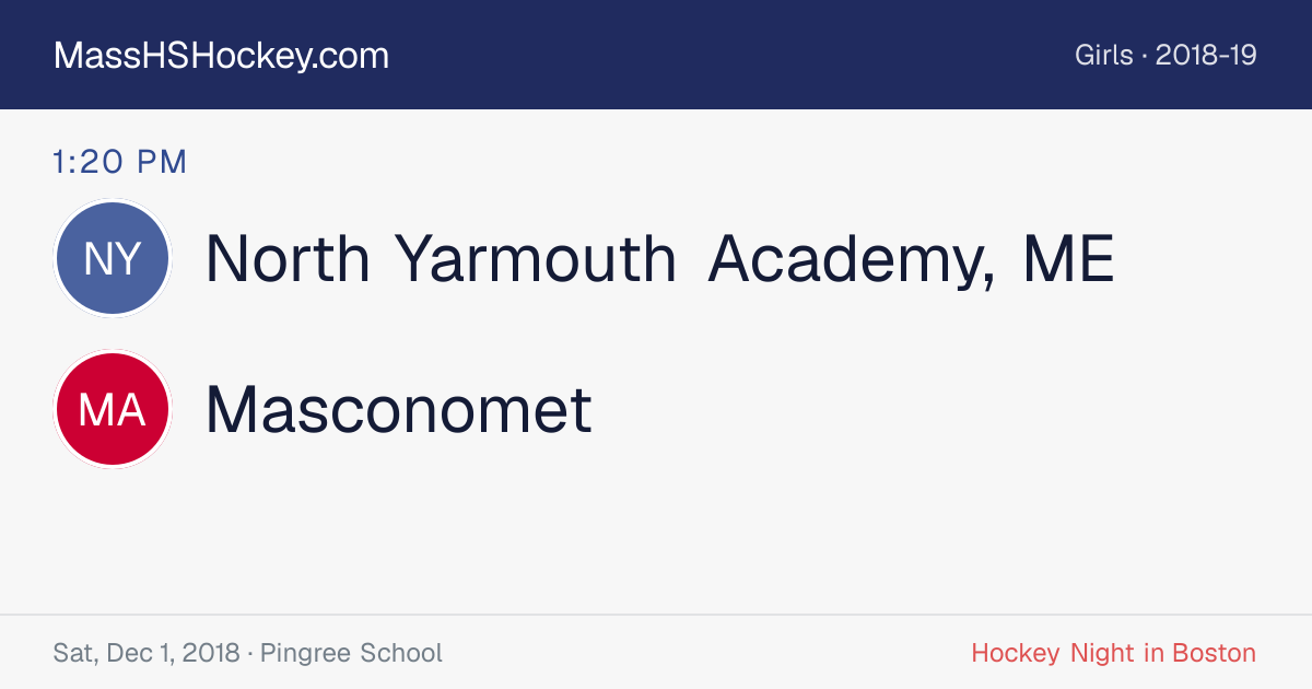 North Yarmouth Academy, ME at Masconomet score card