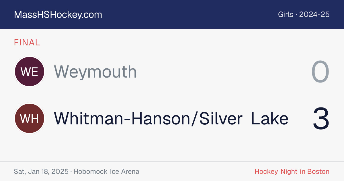 Weymouth at Whitman-Hanson/Silver Lake score card