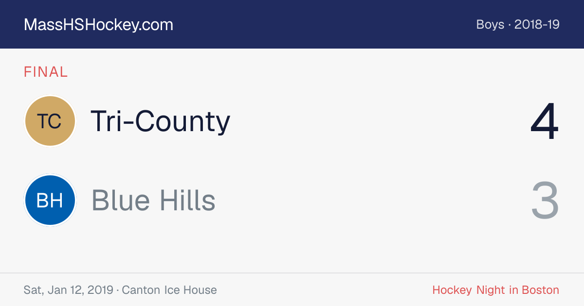 Tri-County at Blue Hills score card