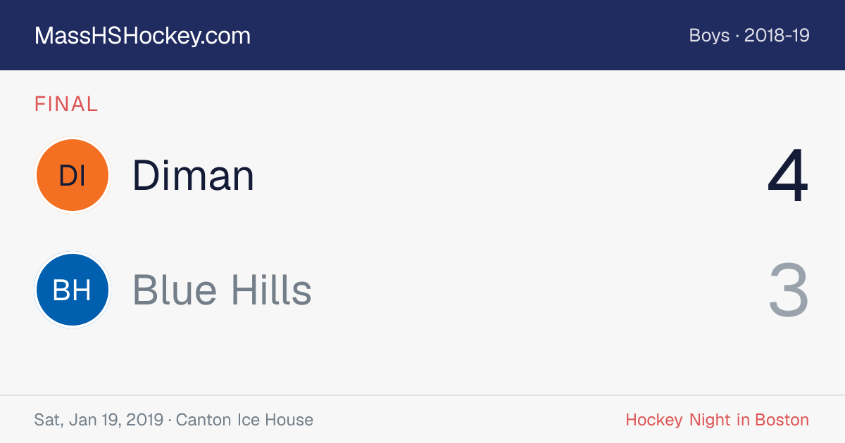 Diman at Blue Hills score card