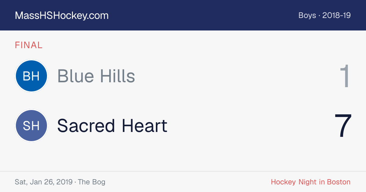 Blue Hills at Sacred Heart score card