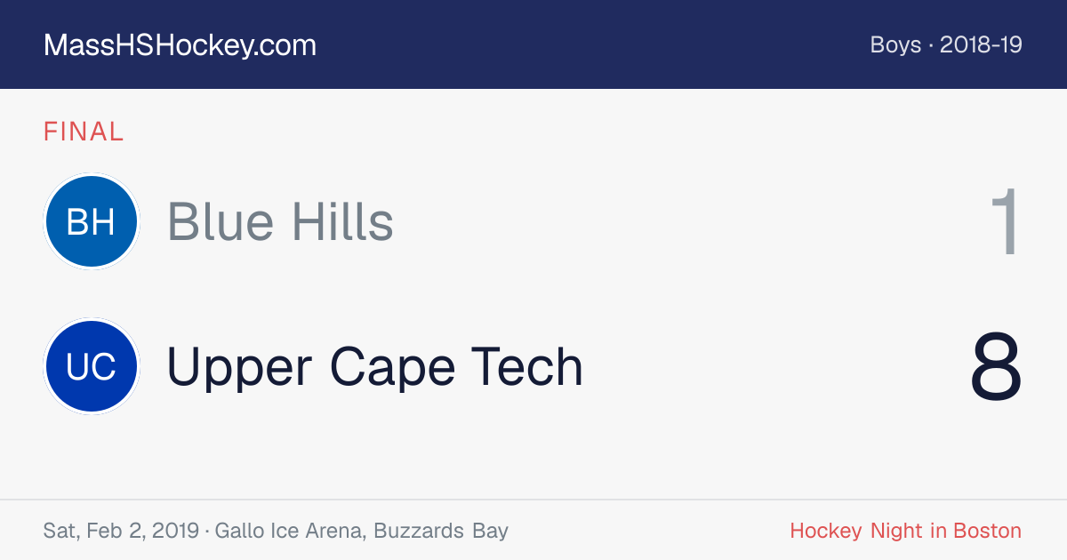 Blue Hills at Upper Cape Tech score card