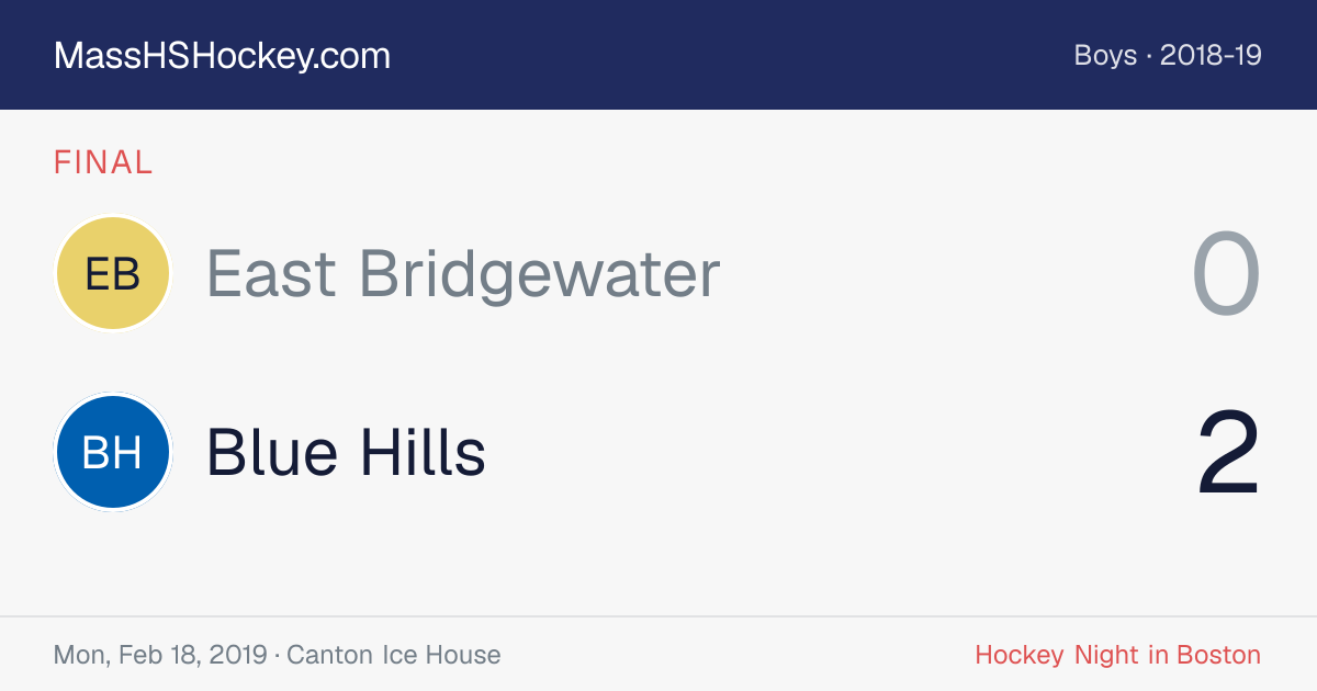 East Bridgewater at Blue Hills score card