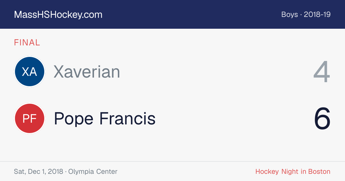 Xaverian at Pope Francis score card