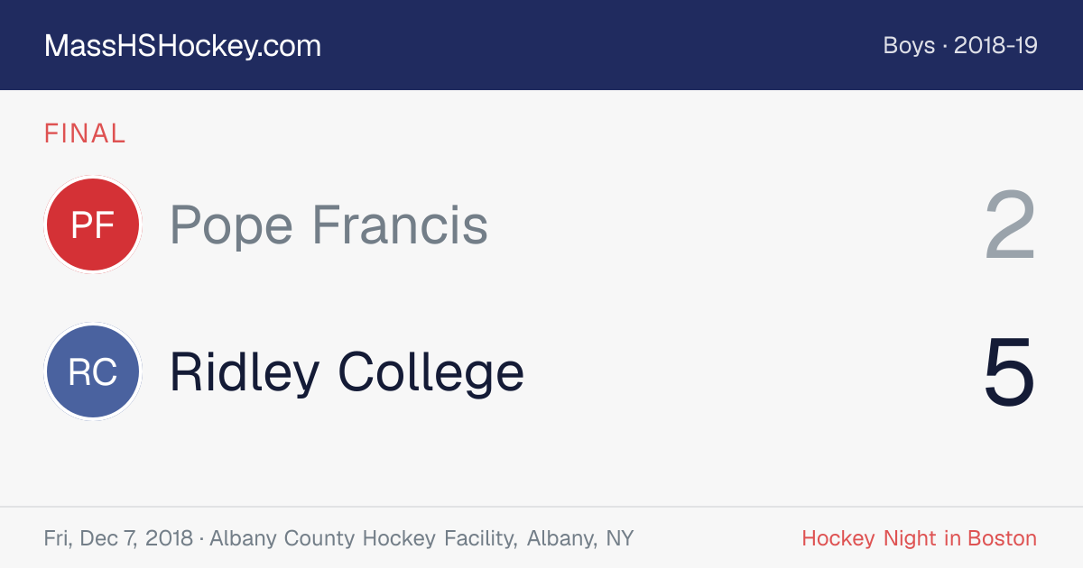 Pope Francis at Ridley College score card