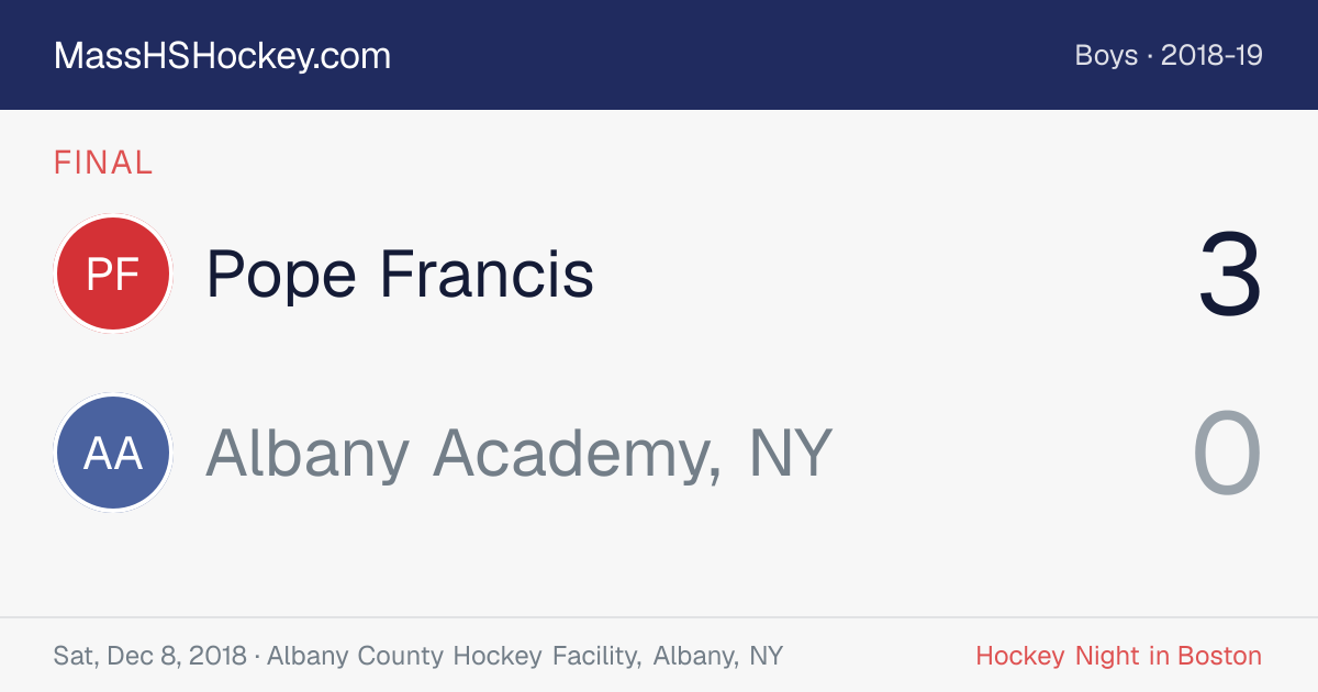 Pope Francis at Albany Academy, NY score card