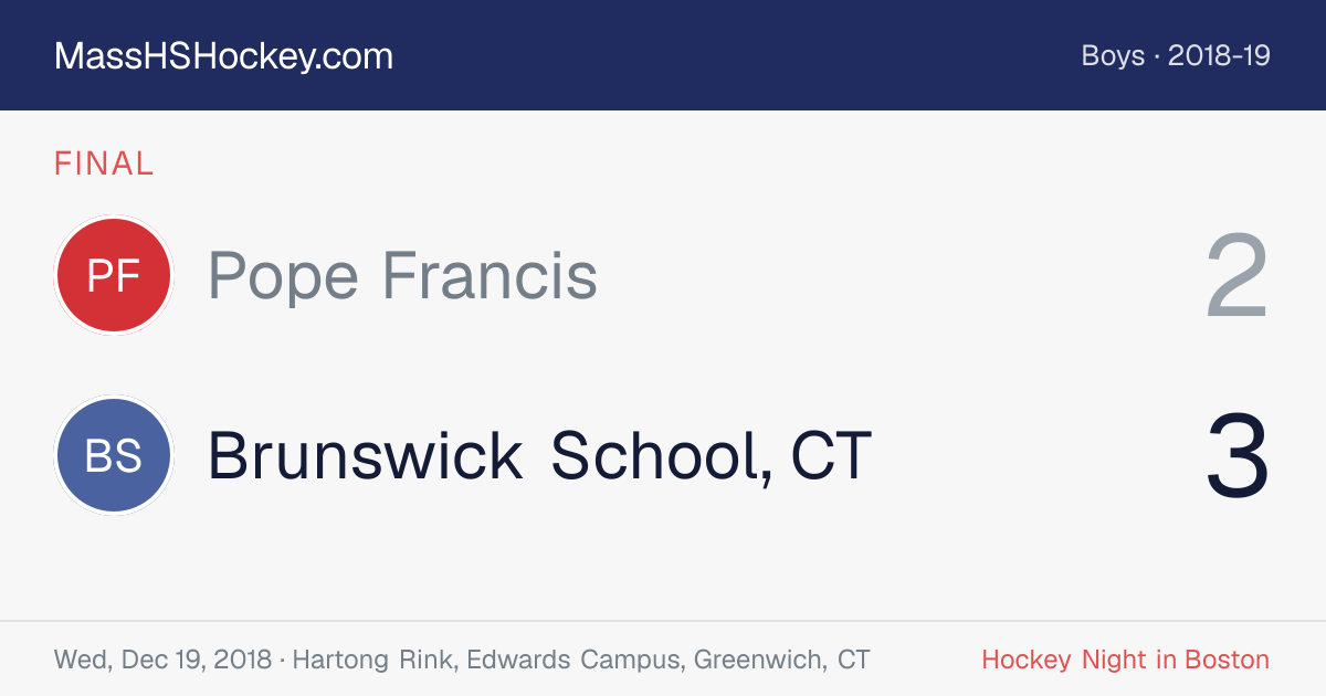 Pope Francis at Brunswick School, CT score card