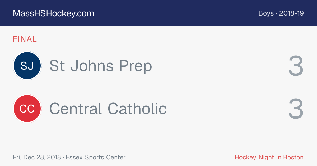 St Johns Prep at Central Catholic score card