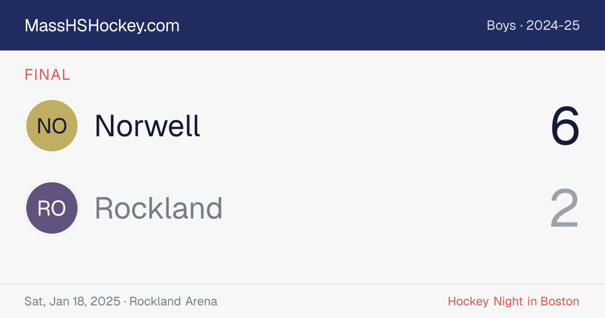 Norwell at Rockland score card