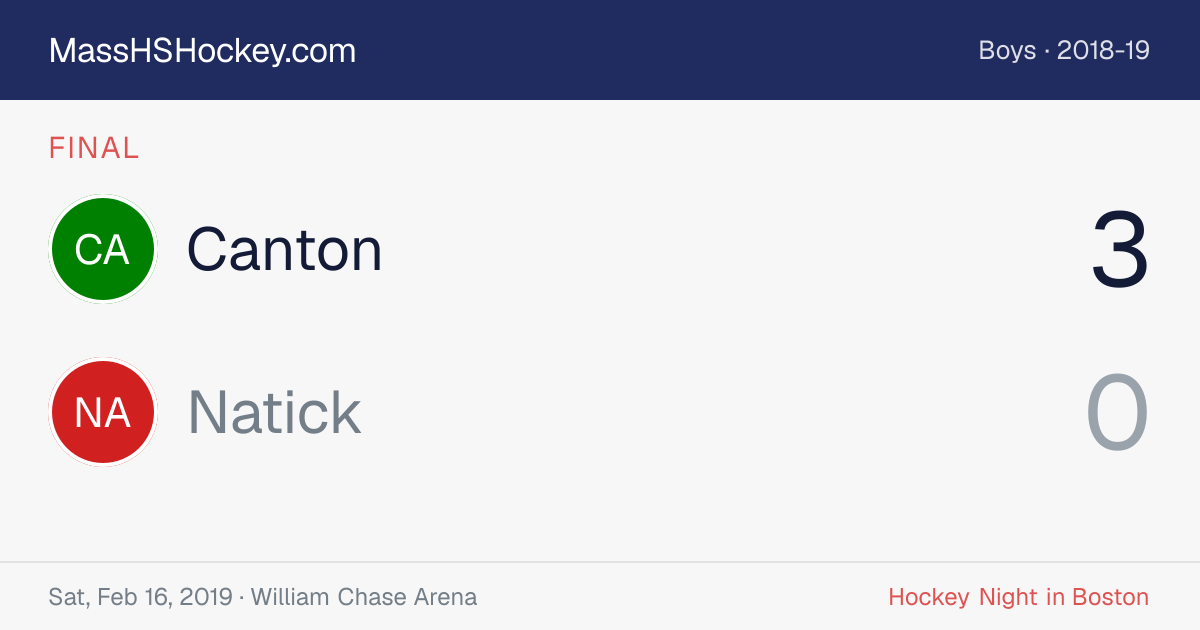 Canton at Natick score card