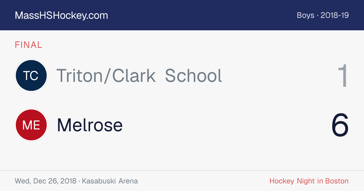 Triton/Clark School at Melrose score card