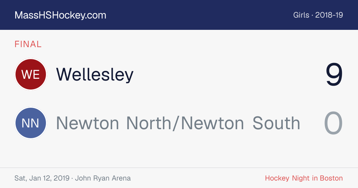 Wellesley at Newton North/Newton South score card