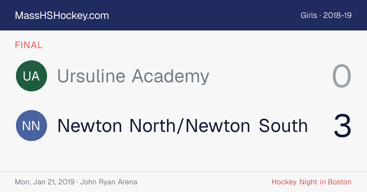 Ursuline Academy at Newton North/Newton South score card