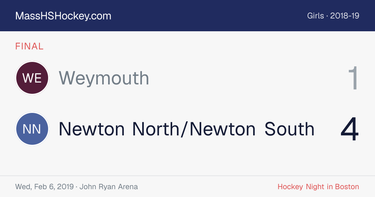 Weymouth at Newton North/Newton South score card