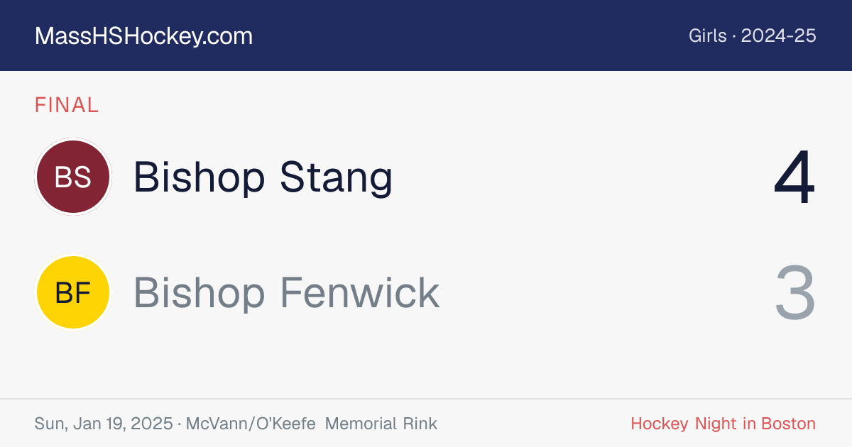 Bishop Stang at Bishop Fenwick score card