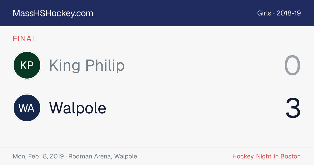 King Philip at Walpole score card