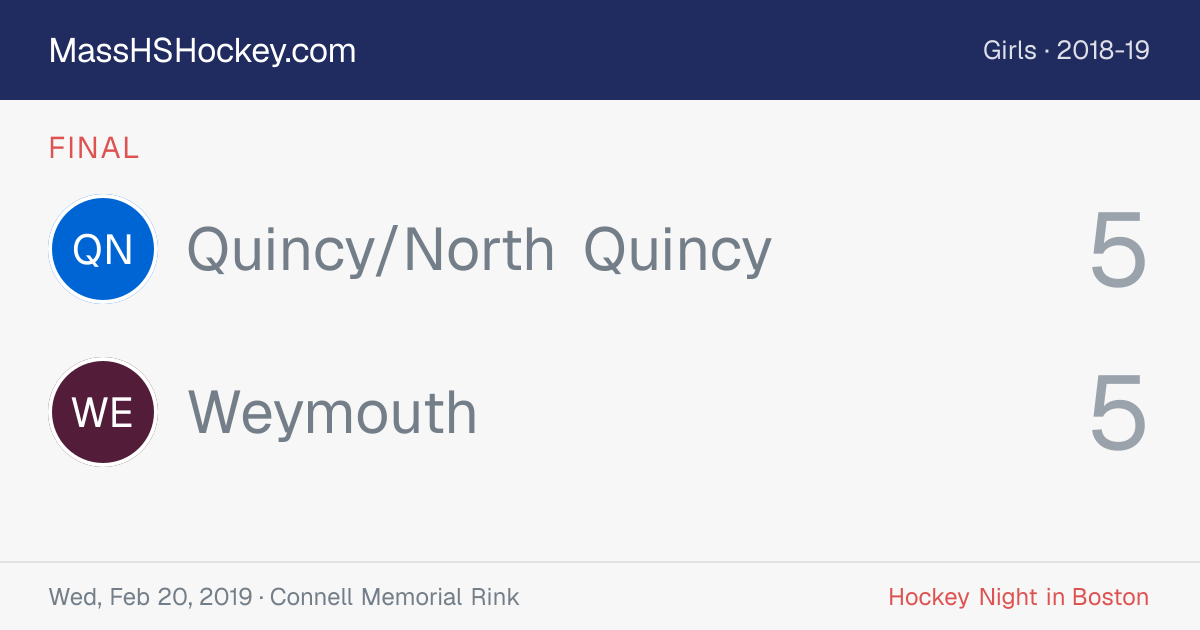 Quincy/North Quincy at Weymouth score card