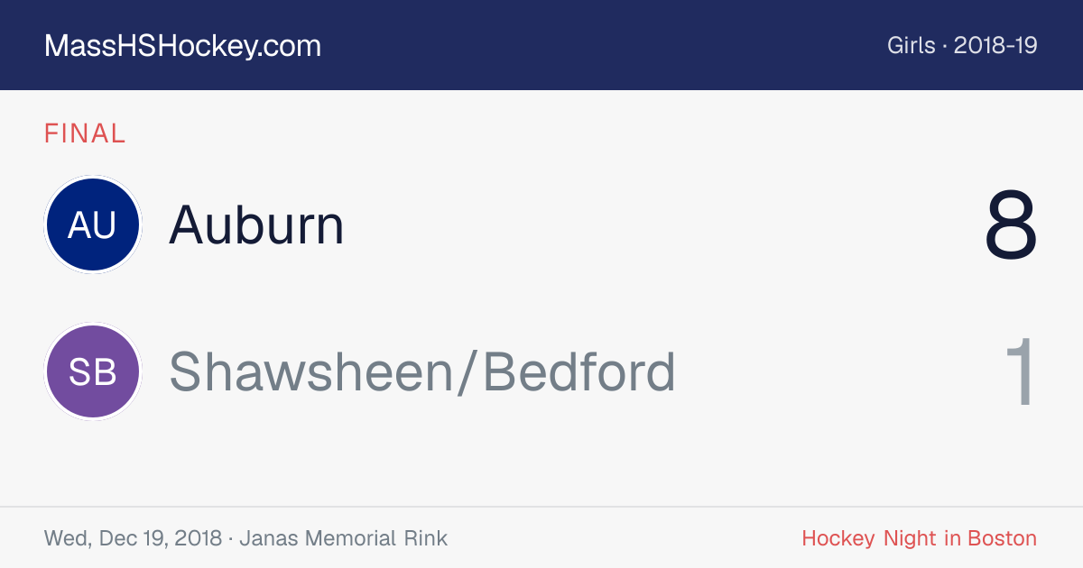 Auburn at Shawsheen/Bedford score card