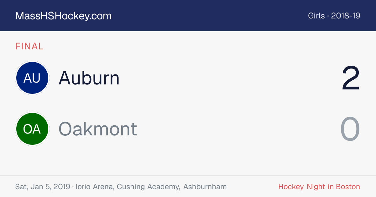 Auburn at Oakmont score card