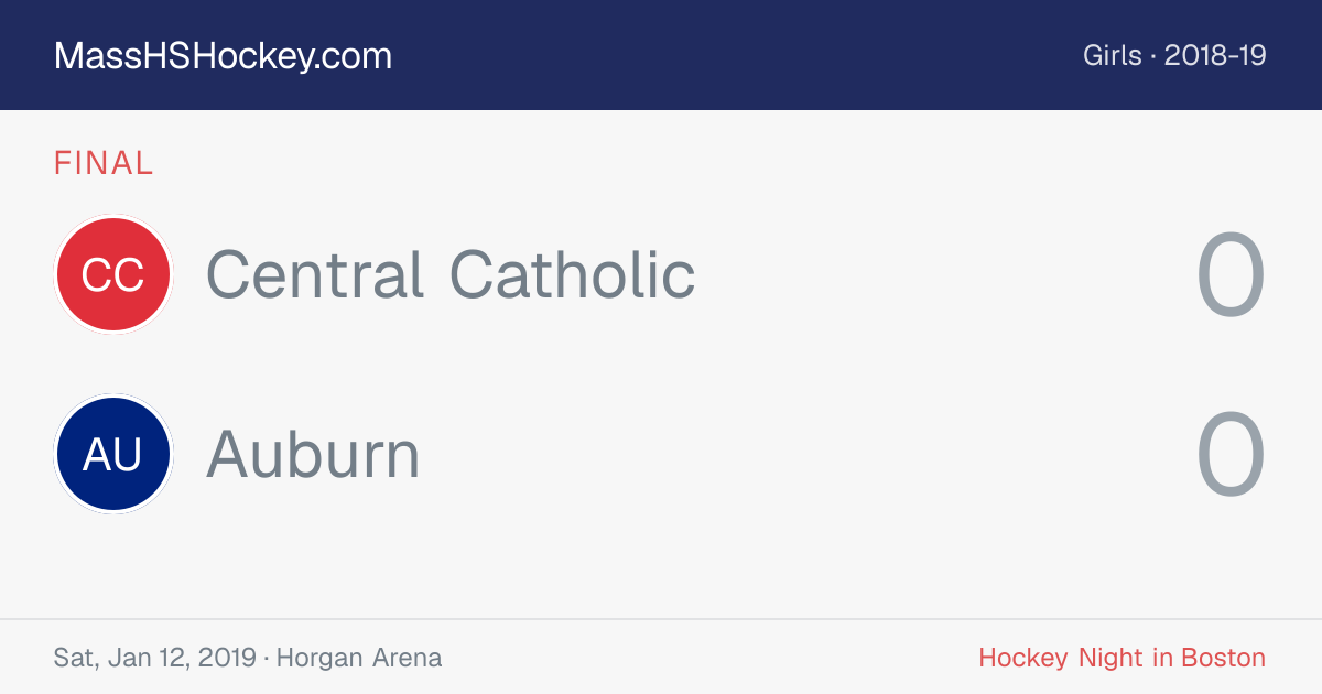 Central Catholic at Auburn score card