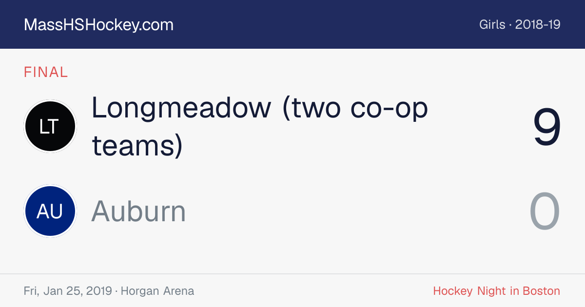 Longmeadow (two co-op teams) at Auburn score card